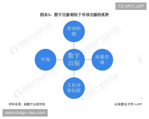 从停滞到翻五倍增长！成都蓉城俱乐部新媒体转型成功之路揭秘