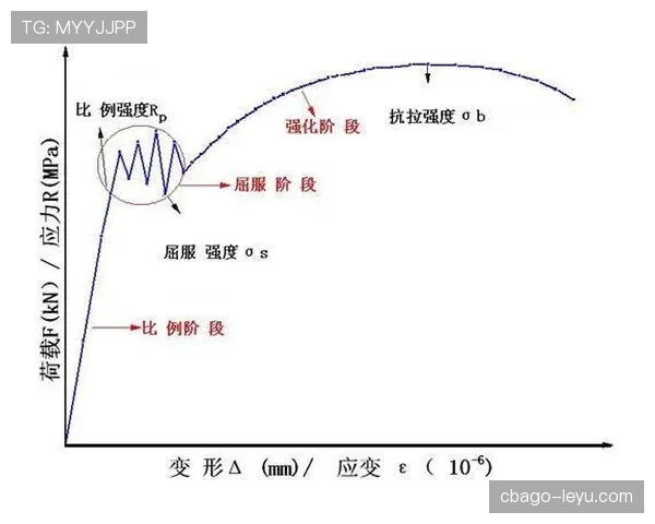 山东泰山关键战表现波动，问题在高强度对抗中被放大