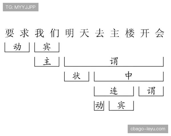 F组出线条件详细说明